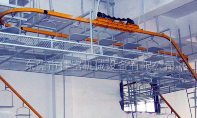 流水線的種類和特點(diǎn)！